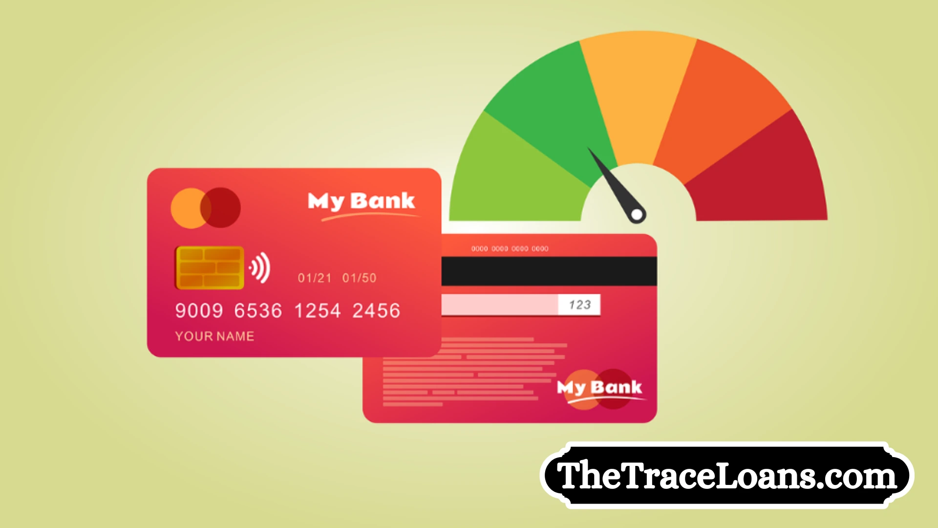 Traceloans.com Credit Score