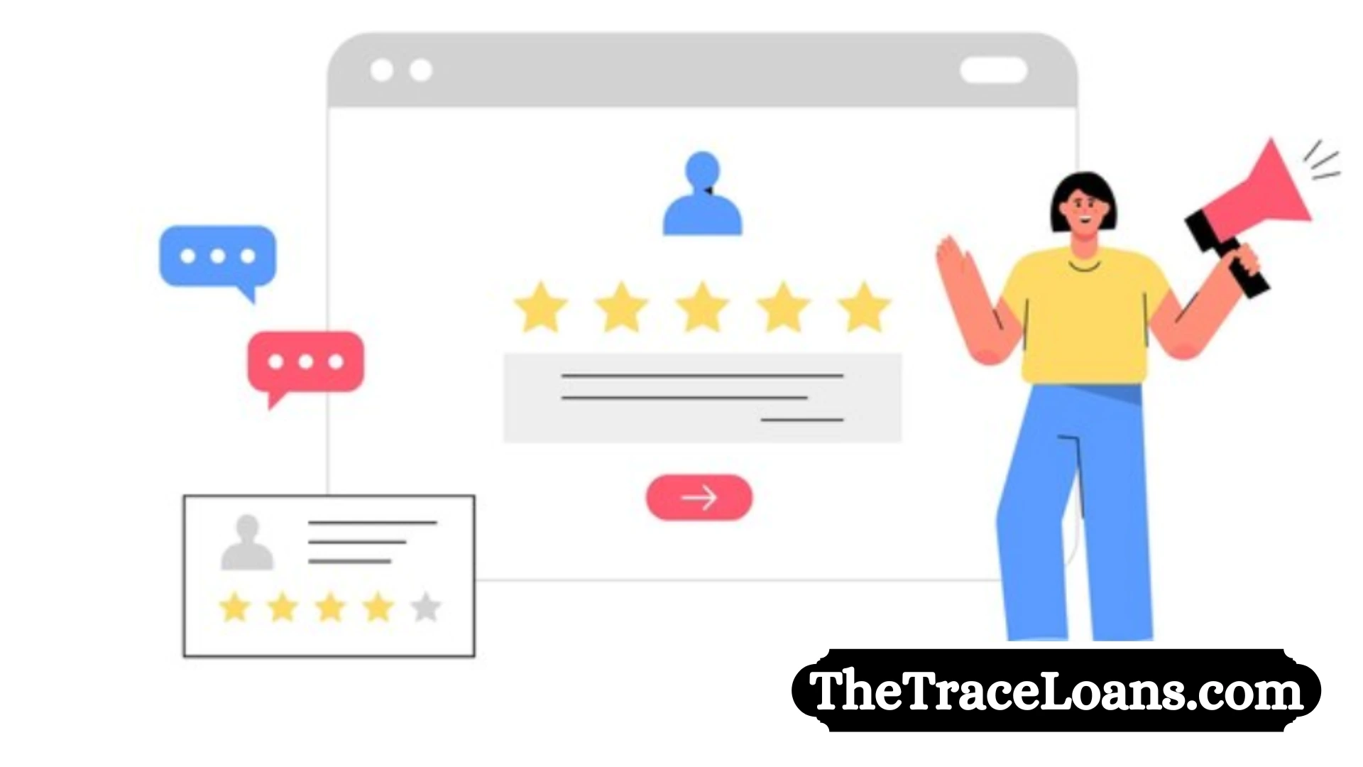 TraceLoans.com Reviews